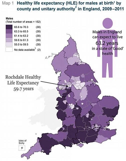 rochdale-news-news-headlines-healthy-life-expectancy-lower-than