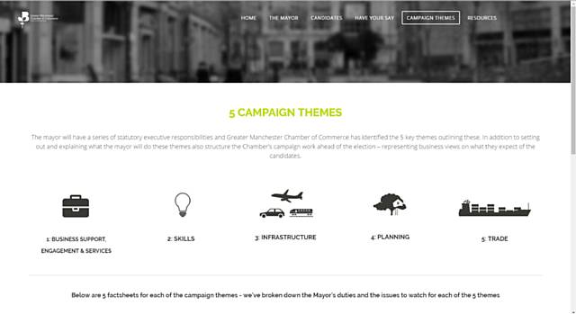Campaign for Business – The Greater Manchester Mayoral Campaign