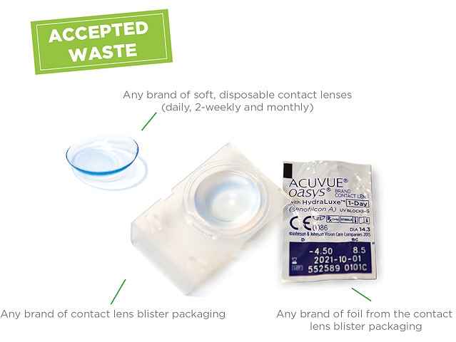 Contact lenses can now be recycled