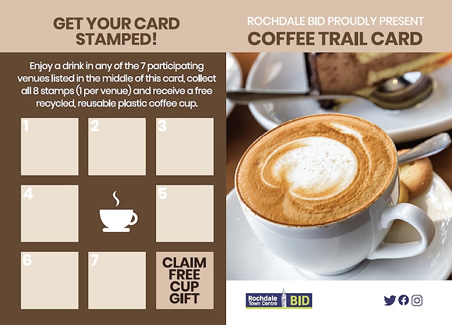Coffee trail card