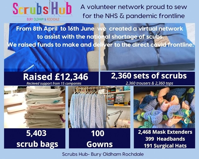 Scrubs Hub has supplied a variety of sewn items - from gowns to surgical hats - to eight hospitals in Greater Manchester