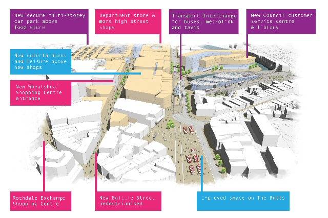 How the town centre could look following the redevelopment