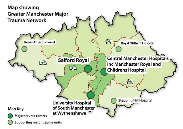 Major Trauma Network for Greater Manchester 