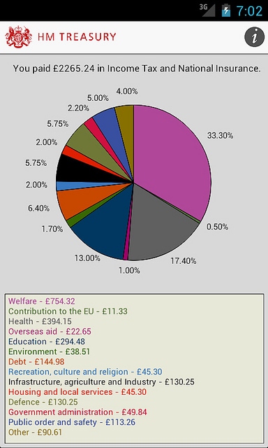 Tax calculator app