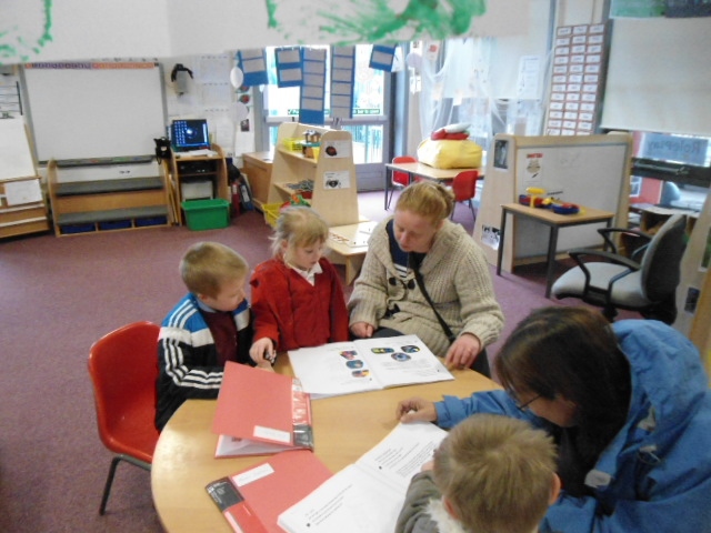 Foundation Unit Parents Curriculum Open Evening