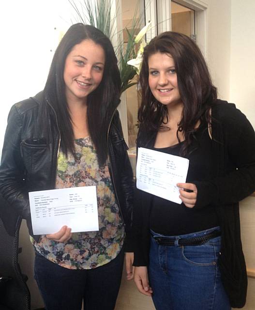 Danielle Young and Shannon Gregory are pleased with their results