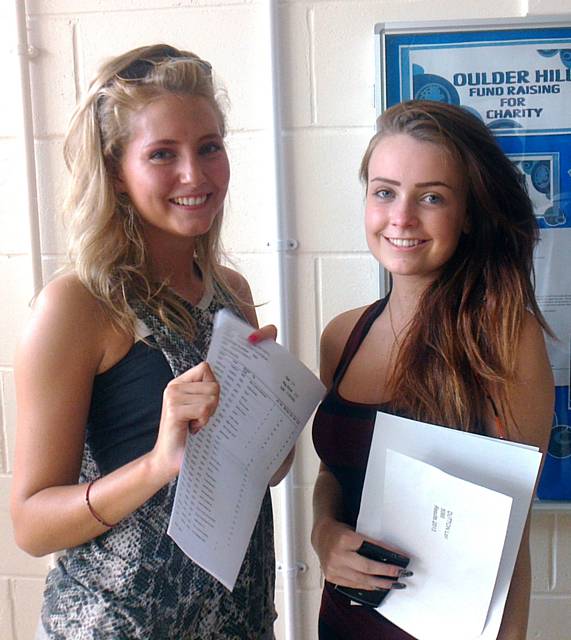 Chloe Cunningham & Lori Dutton celebrate their GCSE results