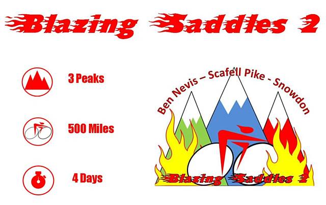 The epic challenge of climbing the three largest mountains in Great Britain, Ben Nevis, Scafell and Snowdon, with the added twist of cycling in between each of them