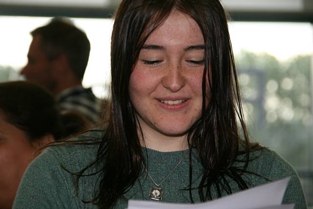 Falinge Park High School GCSE results