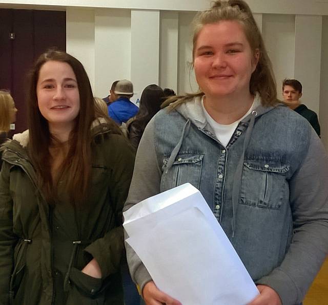 Matthew Moss High School GCSE results