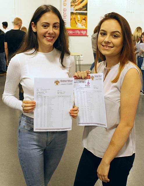 Siddal Moor GCSE results