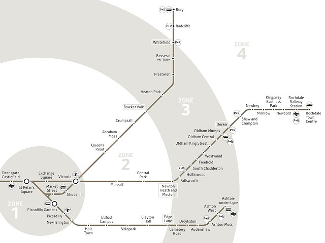 A zonal system will replace the existing system, offering simpler, more flexible and better value fares