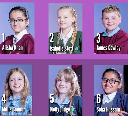 Six candidates for this year’s children’s champion role: Alisha Khan, Isabelle Stott, James Cawley, Millie Connor, Molly Judge, Soha Hussain 