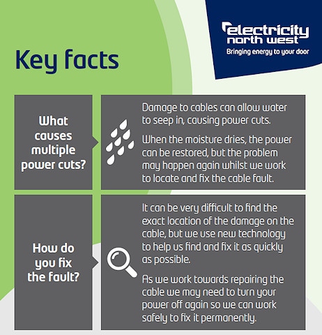 What causes multiple power cuts?