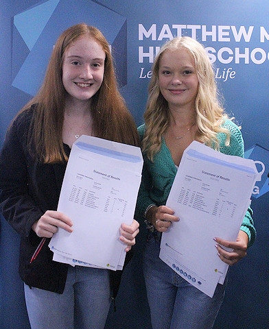 GCSE results day at Matthew Moss High School