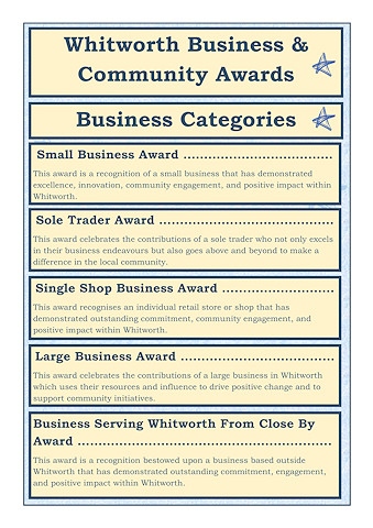 Whitworth Business and Community Awards business categories