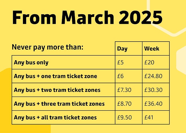 Contactless payment pricing will be introduced in March 2025