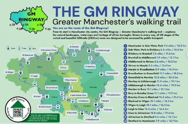 The GM Ringway