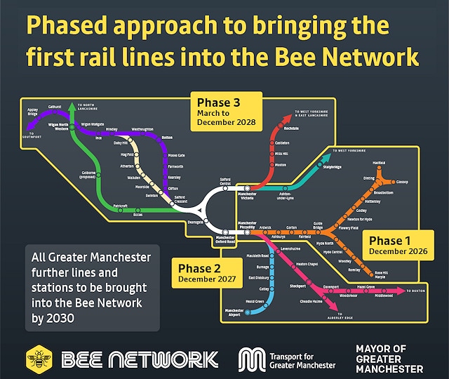 The rail network will be ‘integrated’ into the Bee Network in three phases