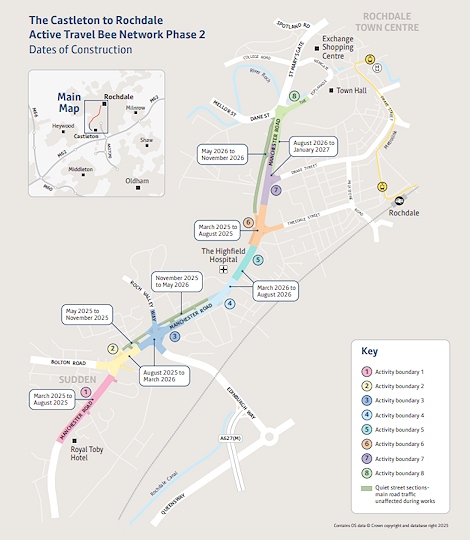 A map of the scheme and the different phases of work