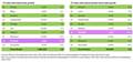 2015 Cities Outlook report - Rochdale jobs growth poor