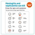 Meningitis Now's Student Awareness Week launching tomorrow and running 24 - 30 October: Signs and Symptoms