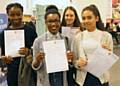 Siddal Moor GCSE results