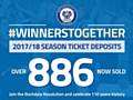 Rochdale Football Club has sold more than 886 season ticket deposits