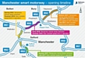 Manchester smart motorway opening timeline