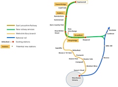 One of the options for a direct rail link from Rochdale to Bury and Rawtenstall could be on track