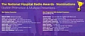 Local hospital radio station Roch Valley Radio has been shortlisted for an award