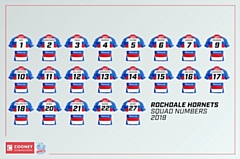 Rochdale Hornets squad announced